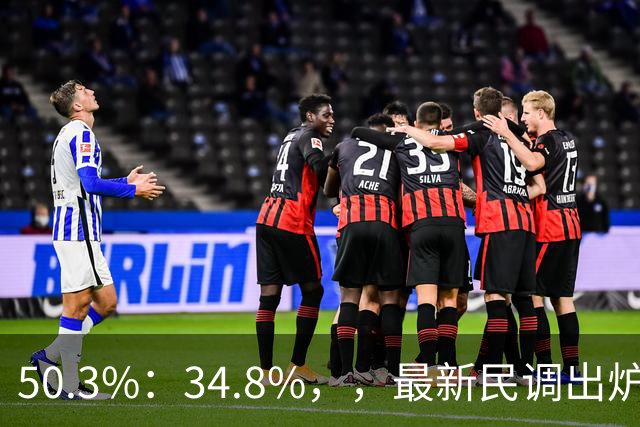 50.3%：34.8%，，最新民调出炉！郑丽文全力冲刺，吴子嘉可能成关键